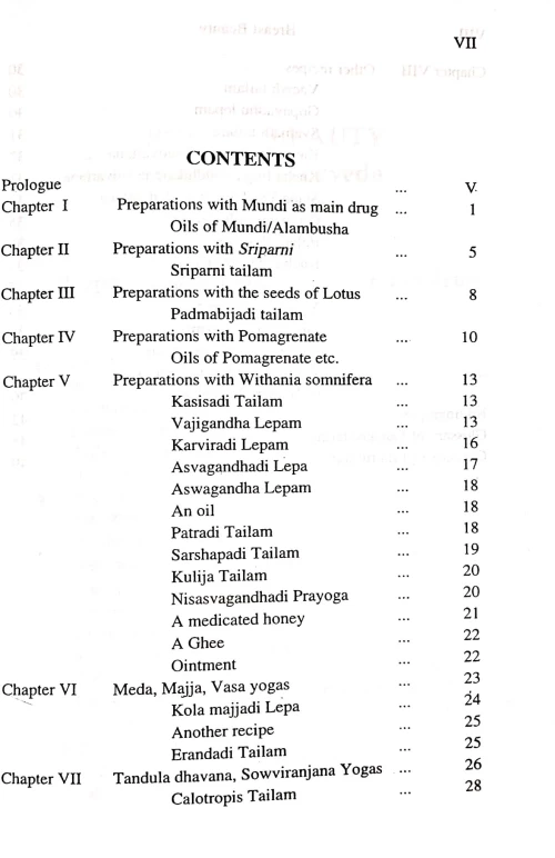 Breast Beauty (Through Ayurveda)